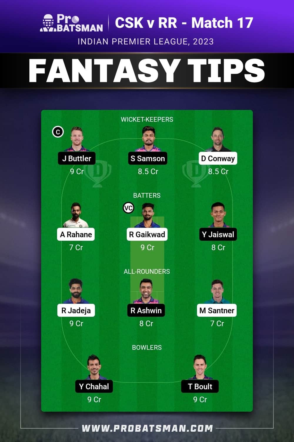 CSK vs RR Dream11 Prediction - Fantasy Team 1