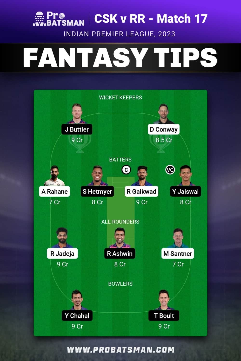 CHE vs RR Dream11 Prediction - Fantasy Team 2