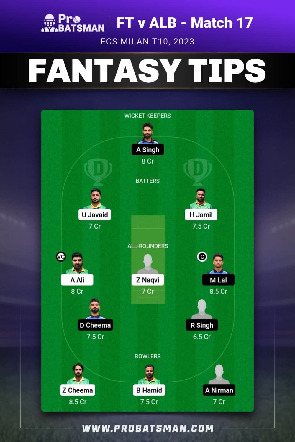 FT vs ALB Dream11 Prediction - Fantasy Team 1