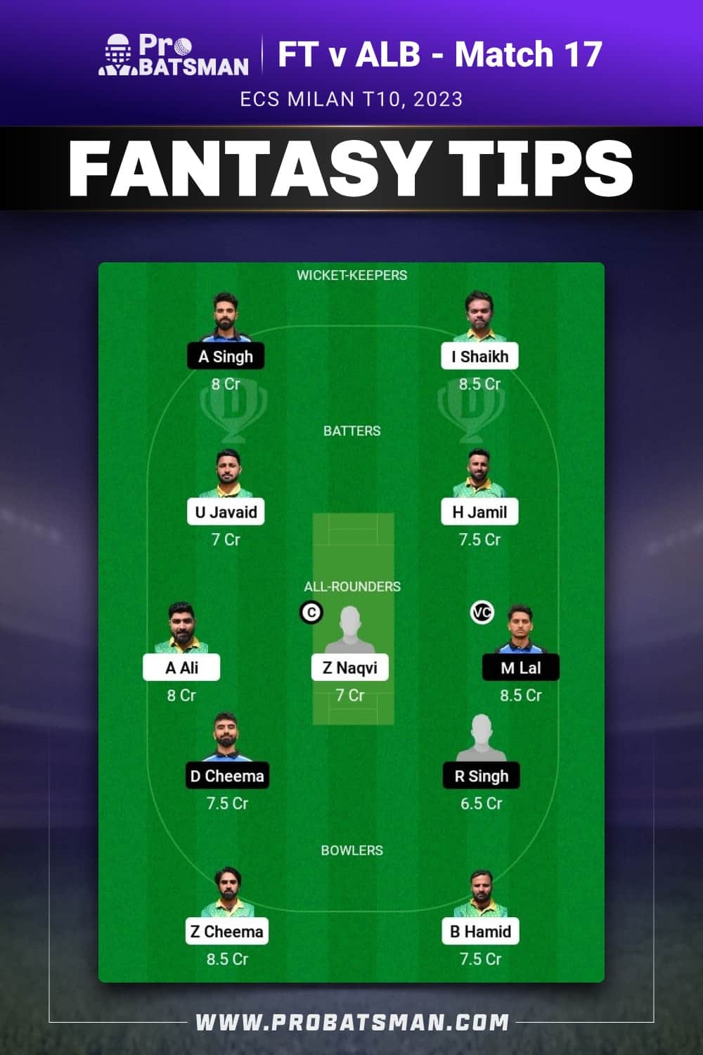 FT vs ALB Dream11 Prediction - Fantasy Team 2