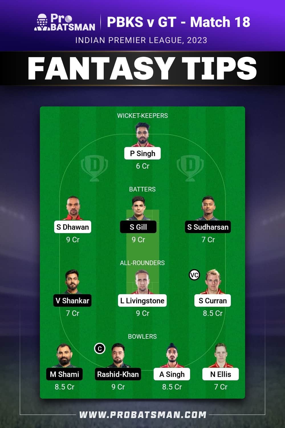 PBKS vs GT Dream11 Prediction - Fantasy Team 2