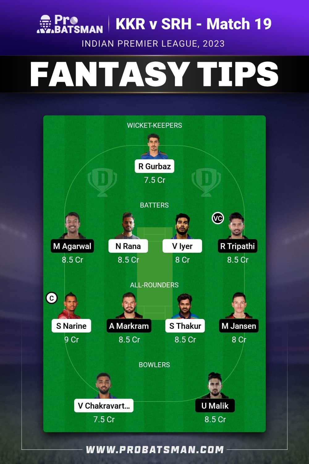 KKR vs SRH Dream11 Prediction - Fantasy Team 1