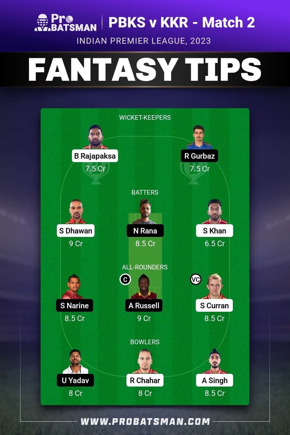 PBKS vs KOL Dream11 Prediction - Fantasy Team 1 PBKS vs KOL Dream11 Prediction - Fantasy Team 1