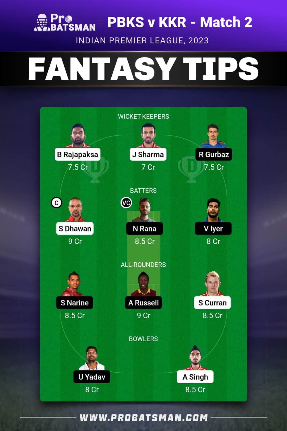 PBKS vs KKR Dream11 Prediction - Fantasy Team 2