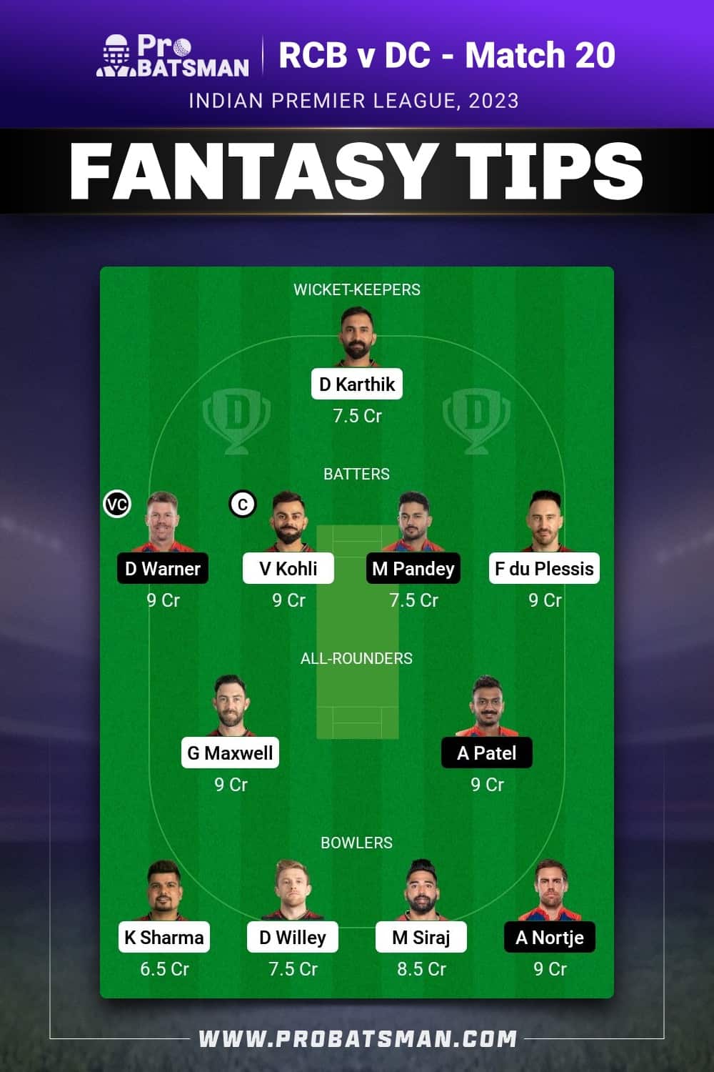 RCB vs DC Dream11 Prediction - Fantasy Team 1