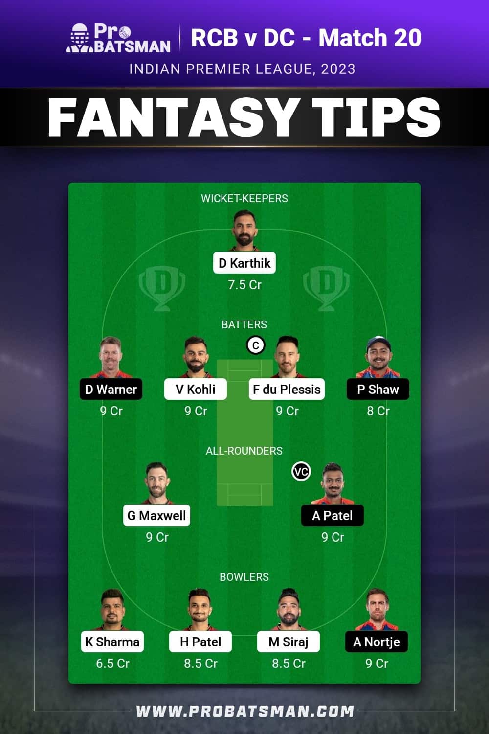 RCB vs DC Dream11 Prediction - Fantasy Team 2