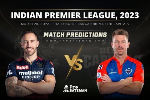 Match 20 RCB vs DC Match Predictions IPL 2023