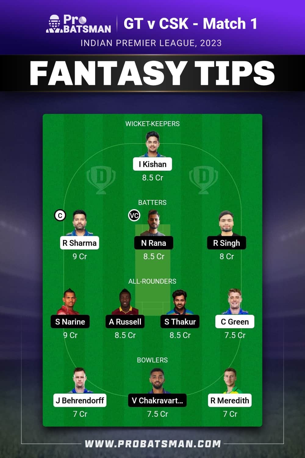 MI vs KOL Dream11 Prediction - Fantasy Team 1