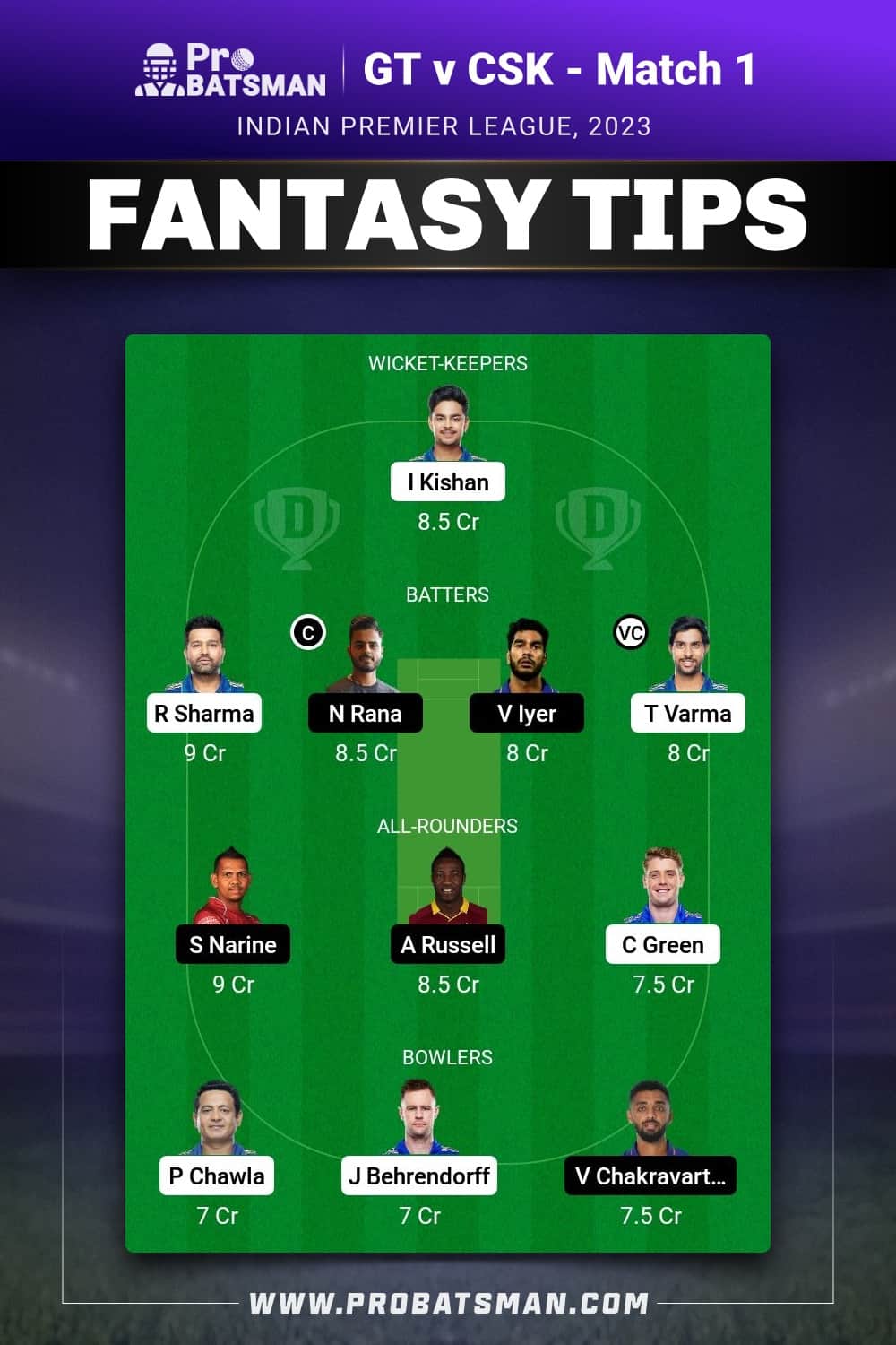 MI vs KOL Dream11 Prediction - Fantasy Team 2