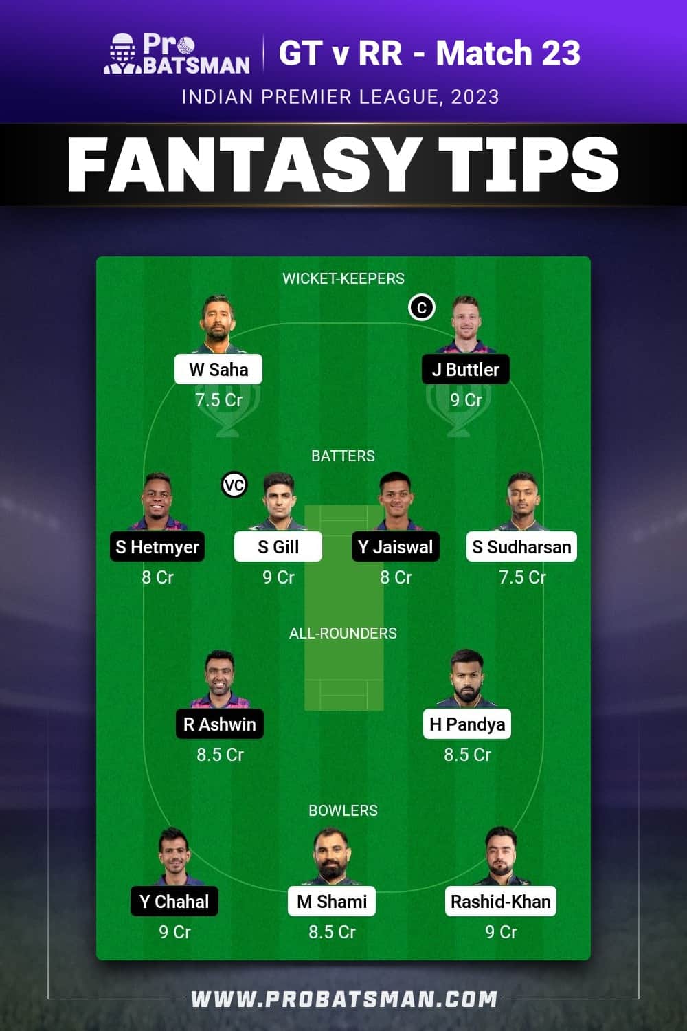 GT vs RR Dream11 Prediction - Fantasy Team 1