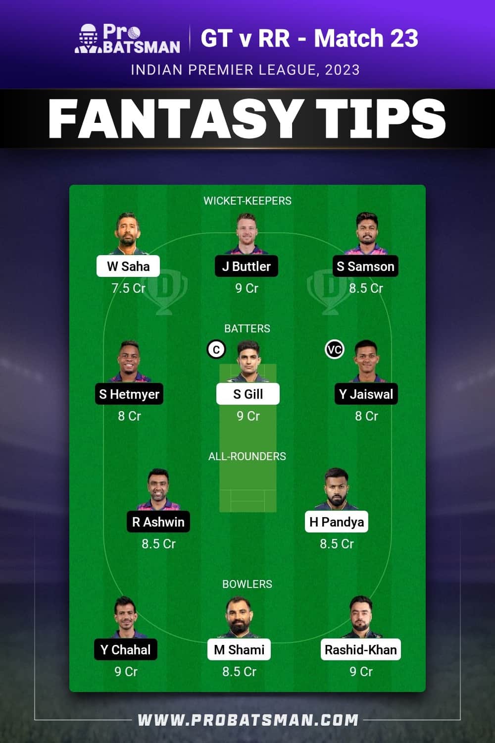 GT vs RR Dream11 Prediction - Fantasy Team 2