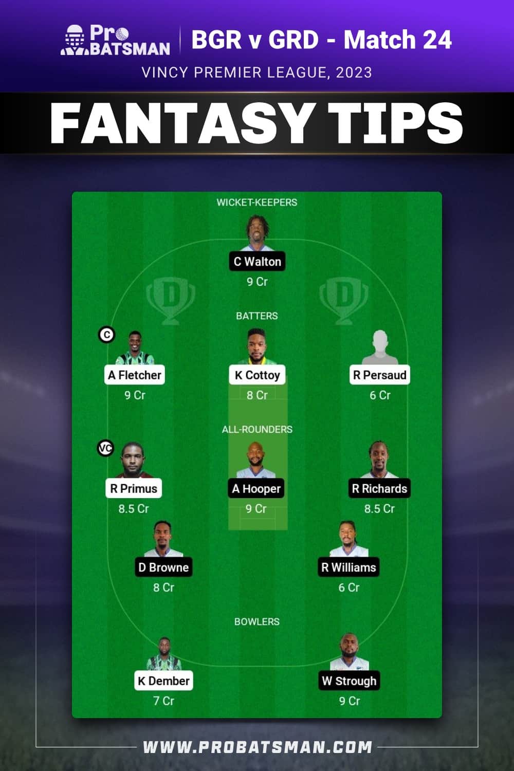 BGR vs GRD Dream11 Prediction - Fantasy Team 1