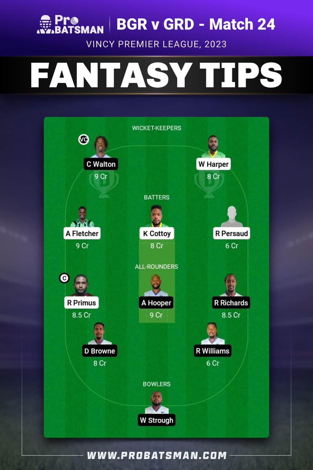 BGR vs GRD Dream11 Prediction - Fantasy Team 2