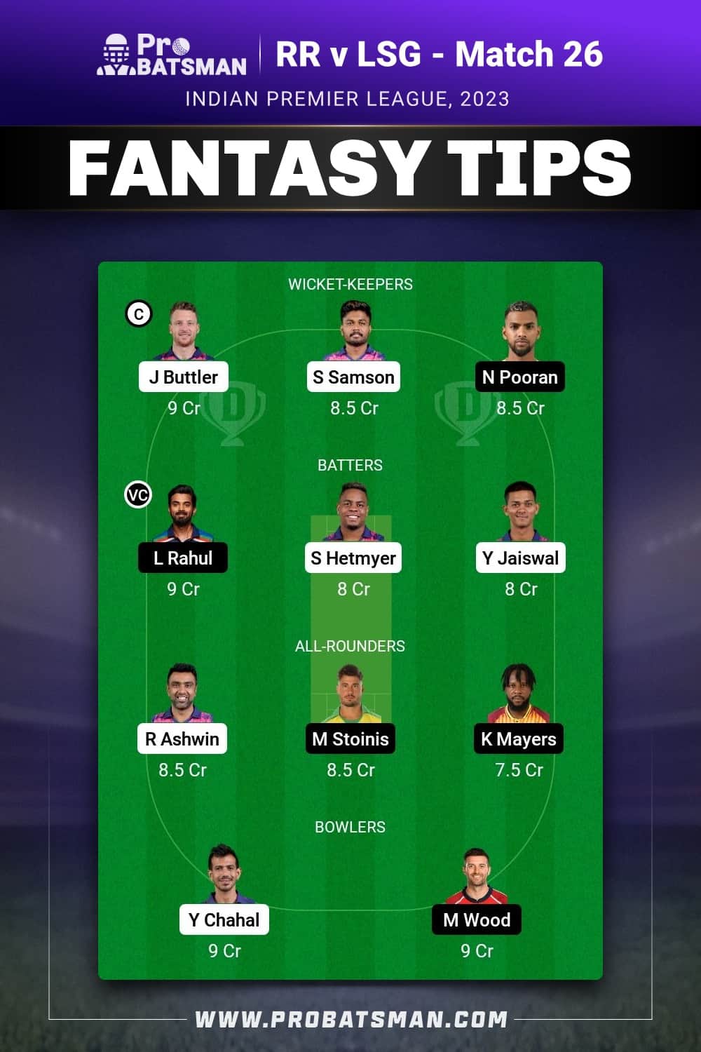 RR vs LKN Dream11 Prediction - Fantasy Team 1