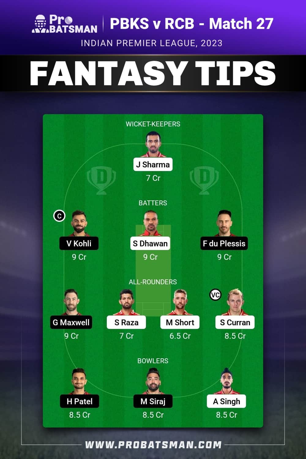 PBKS vs RCB Dream11 Prediction - Fantasy Team 2