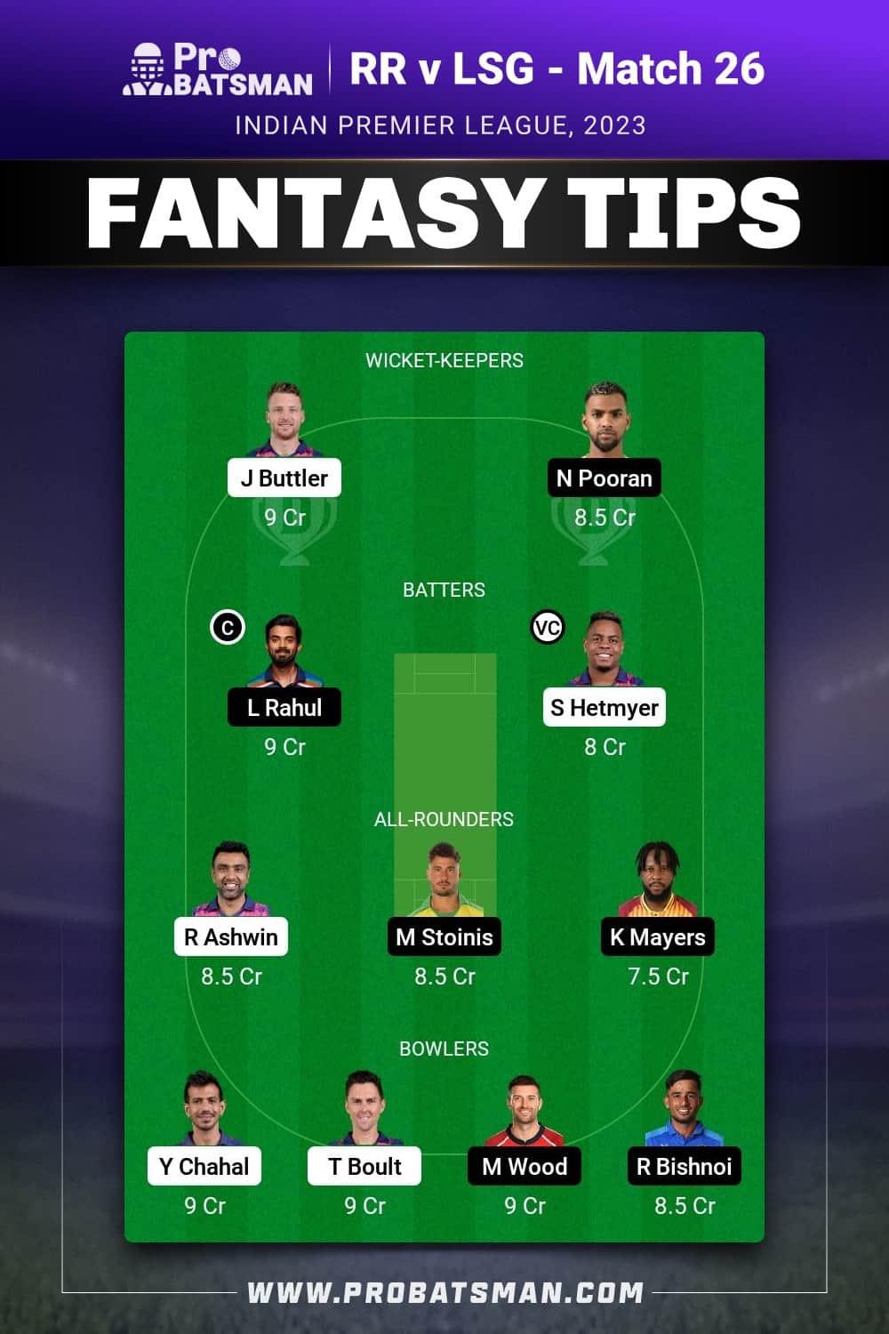 RR vs LKN Dream11 Prediction - Fantasy Team 2