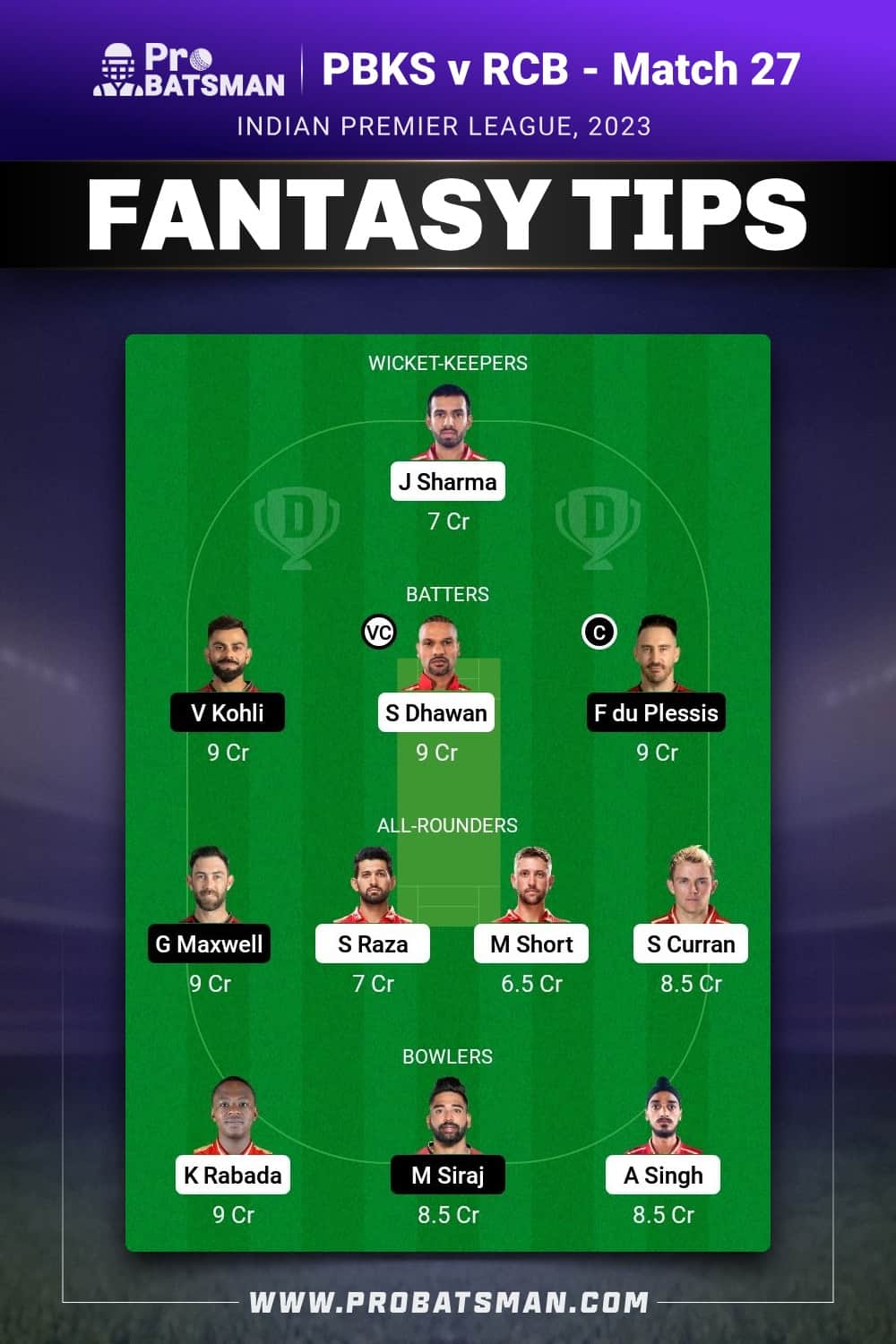 PBKS vs RCB Dream11 Prediction - Fantasy Team 1