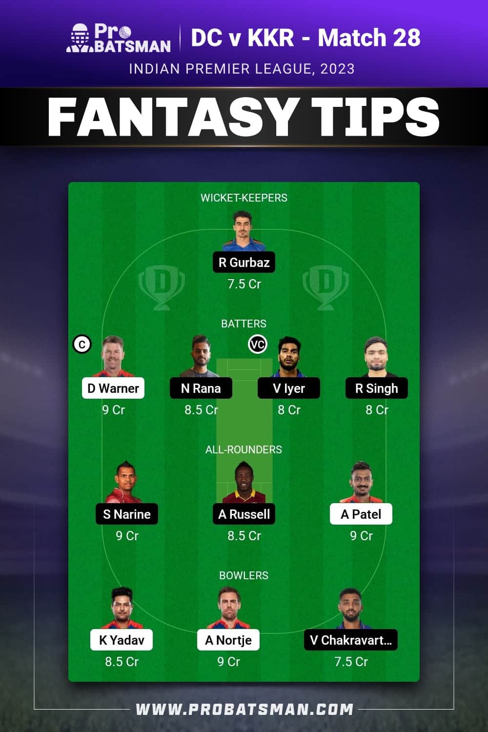 DC vs KOL Dream11 Prediction - Fantasy Team 1 DC vs KOL Dream11 Prediction - Fantasy Team 1