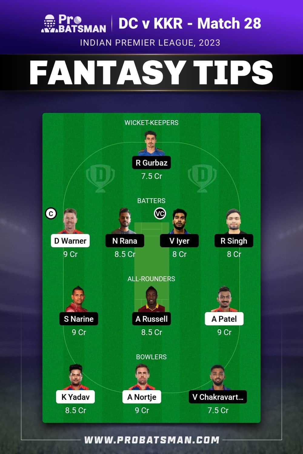 DC vs KKR Dream11 Prediction - Fantasy Team 1