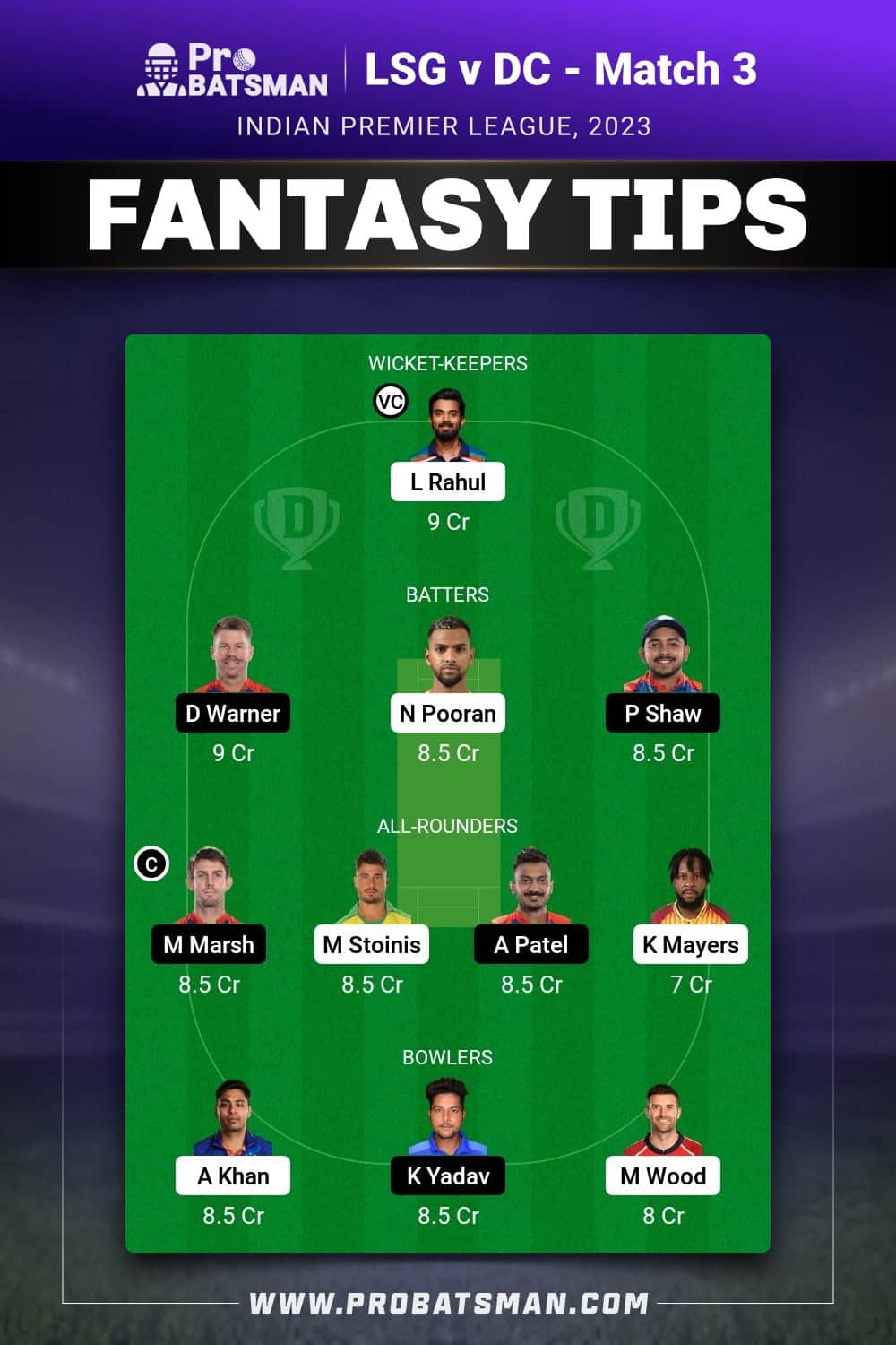 LKN vs DC Dream11 Prediction - Fantasy Team 1