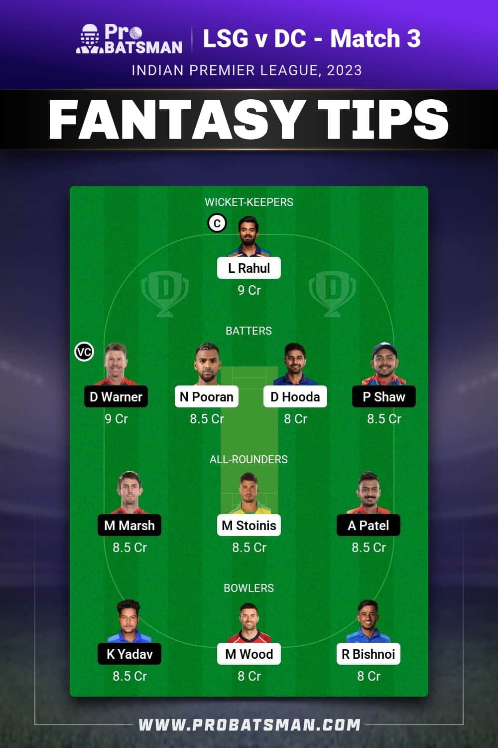 LKN vs DC Dream11 Prediction - Fantasy Team 2