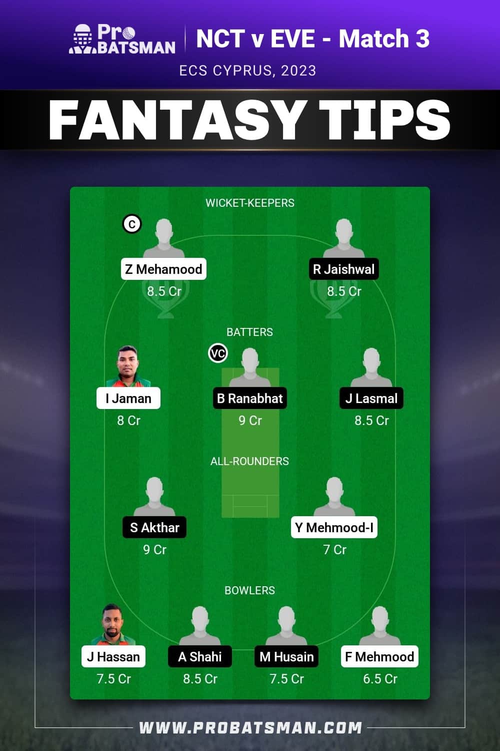 NCT vs EVE Dream11 Prediction - Fantasy Team 1