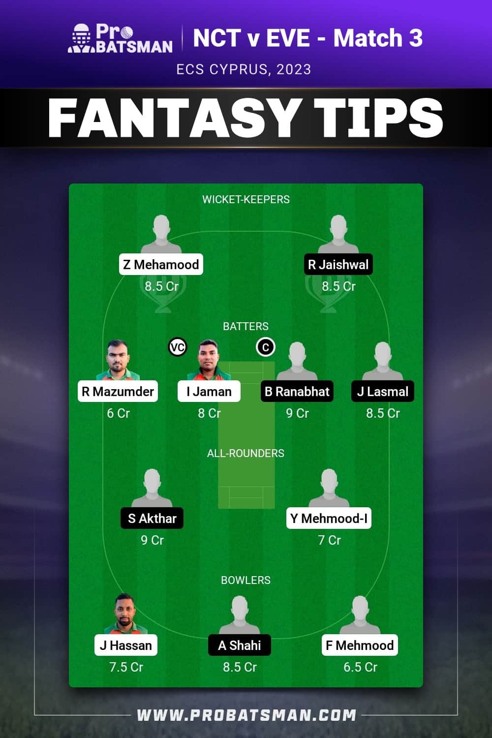 NCT vs EVE Dream11 Prediction - Fantasy Team 2