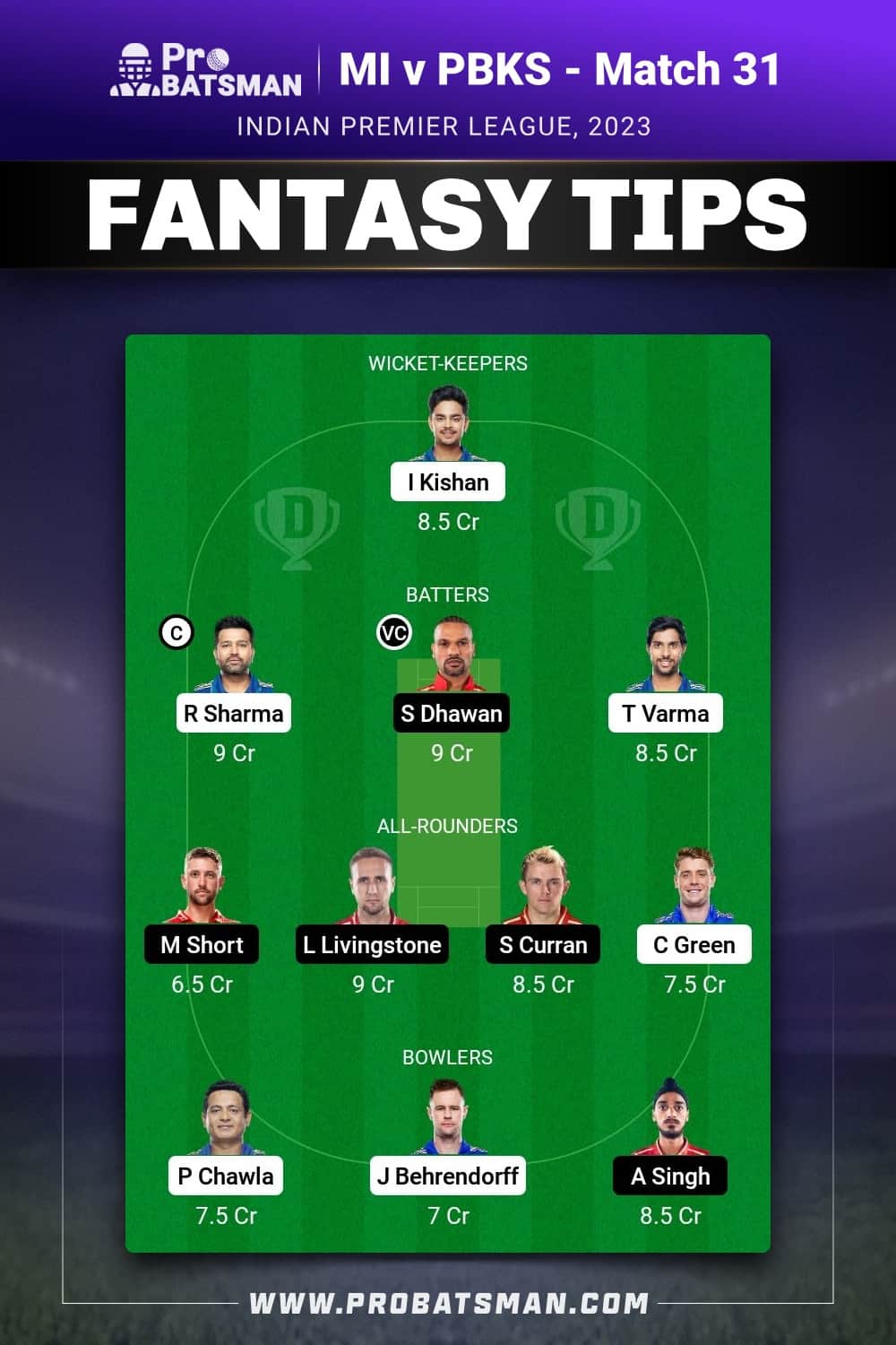 MI vs PBKS Dream11 Prediction - Fantasy Team 1