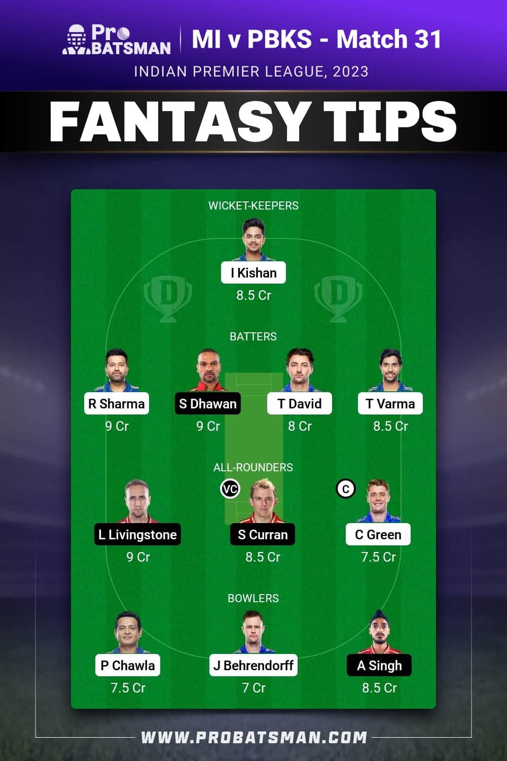 MI vs PBKS Dream11 Prediction With Stats, Pitch Report & Player Record of IPL 2023 For Match 31