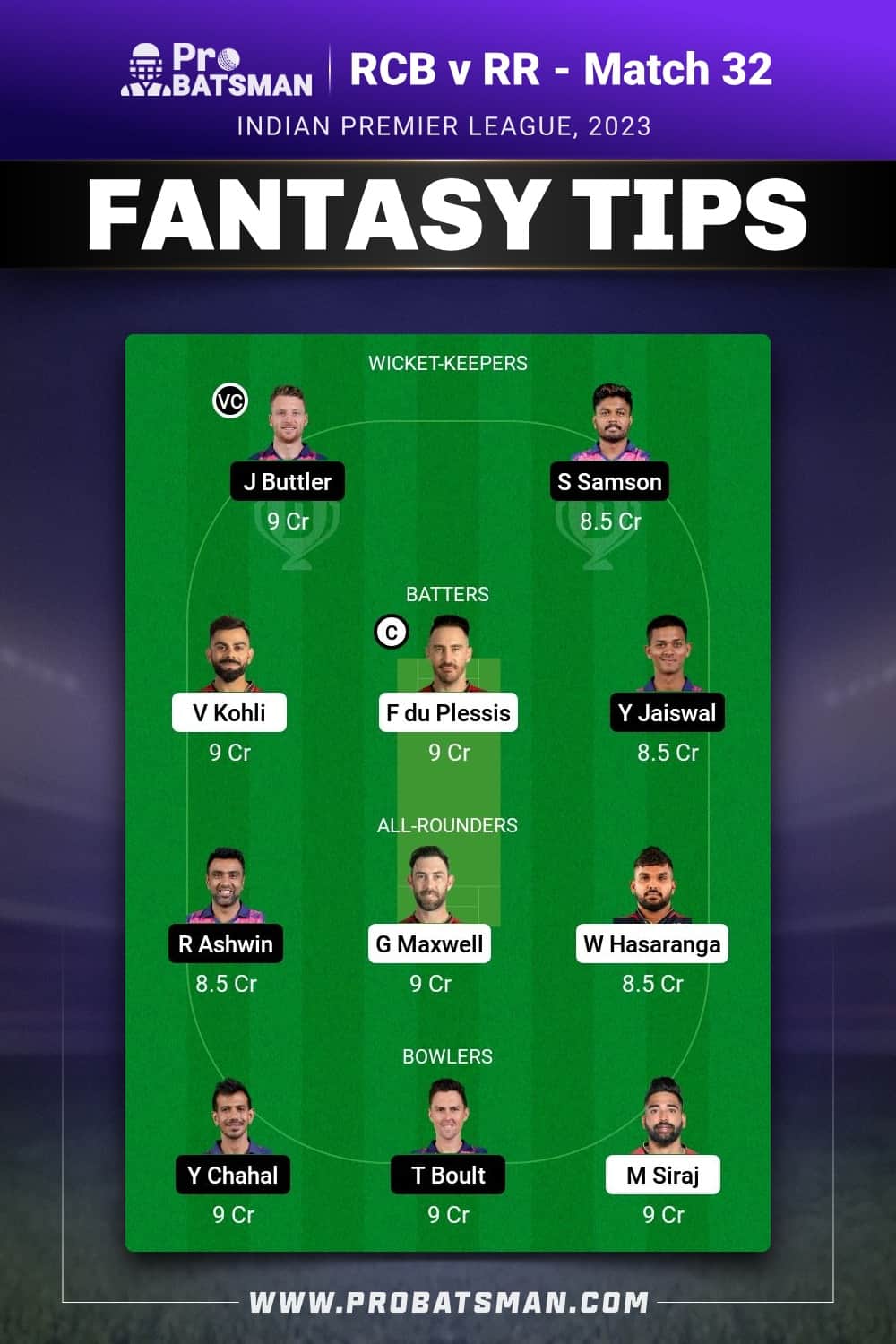 RCB vs RR Dream11 Prediction - Fantasy Team 1