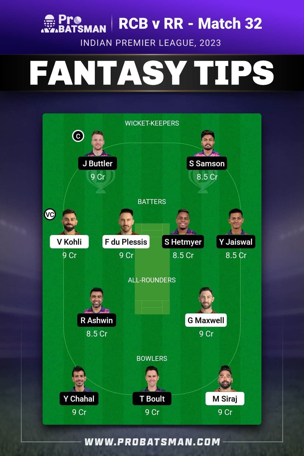 RCB vs RR Dream11 Prediction - Fantasy Team 2