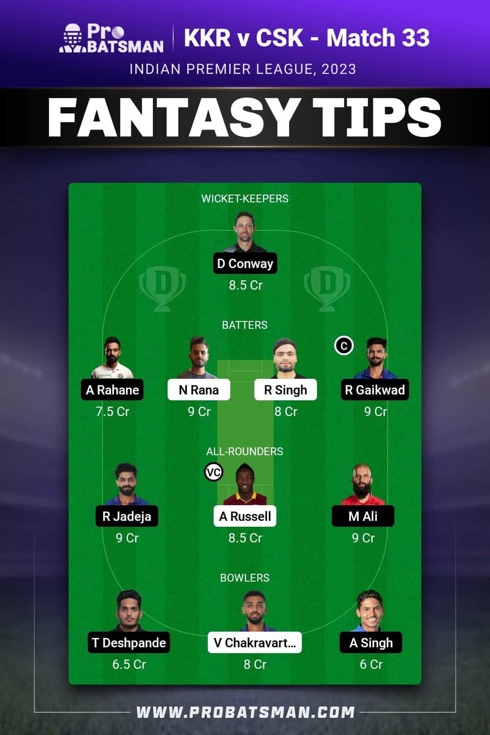 KOL vs CHE Dream11 Prediction - Fantasy Team 2