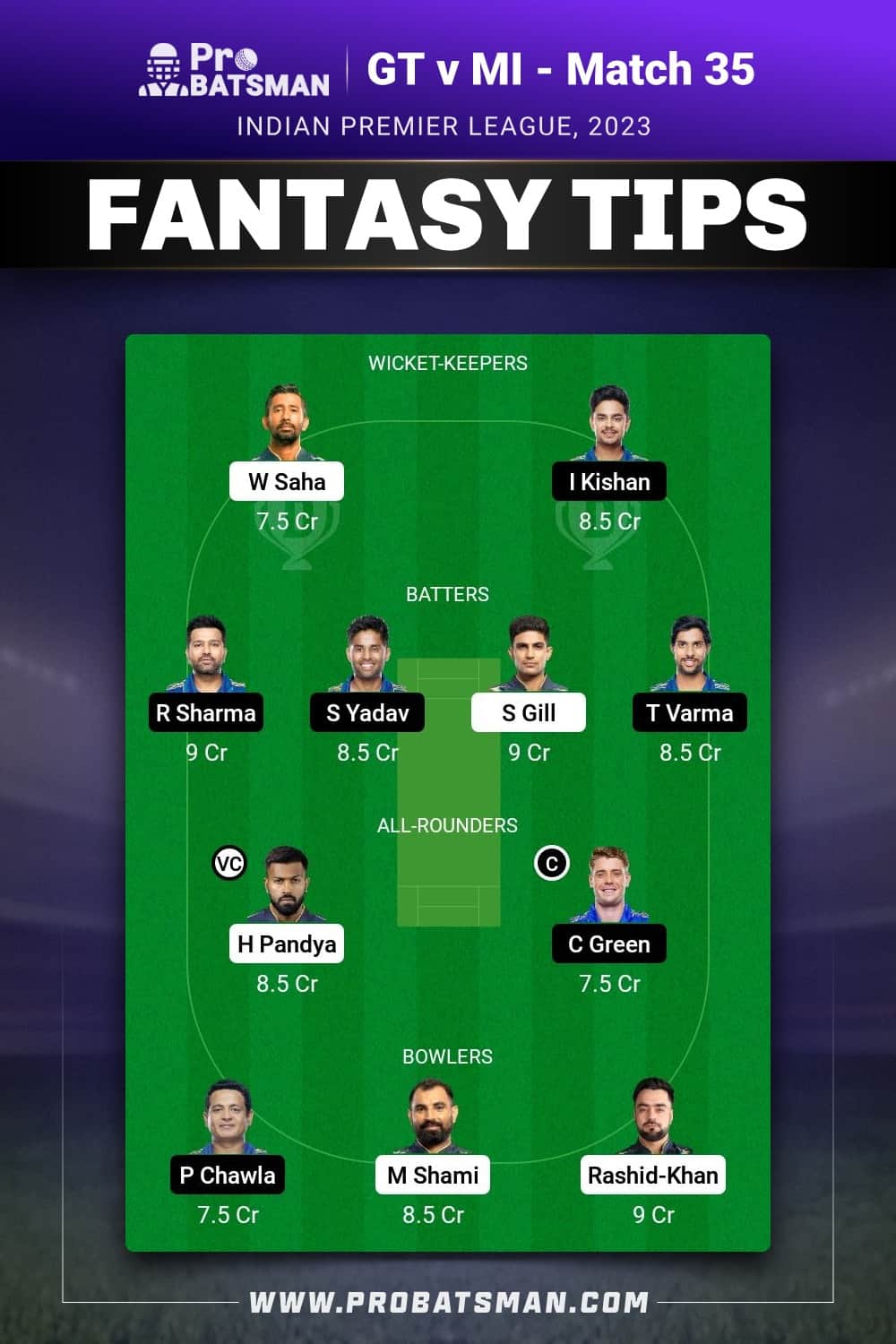 GT vs MI Dream11 Prediction - Fantasy Team 1