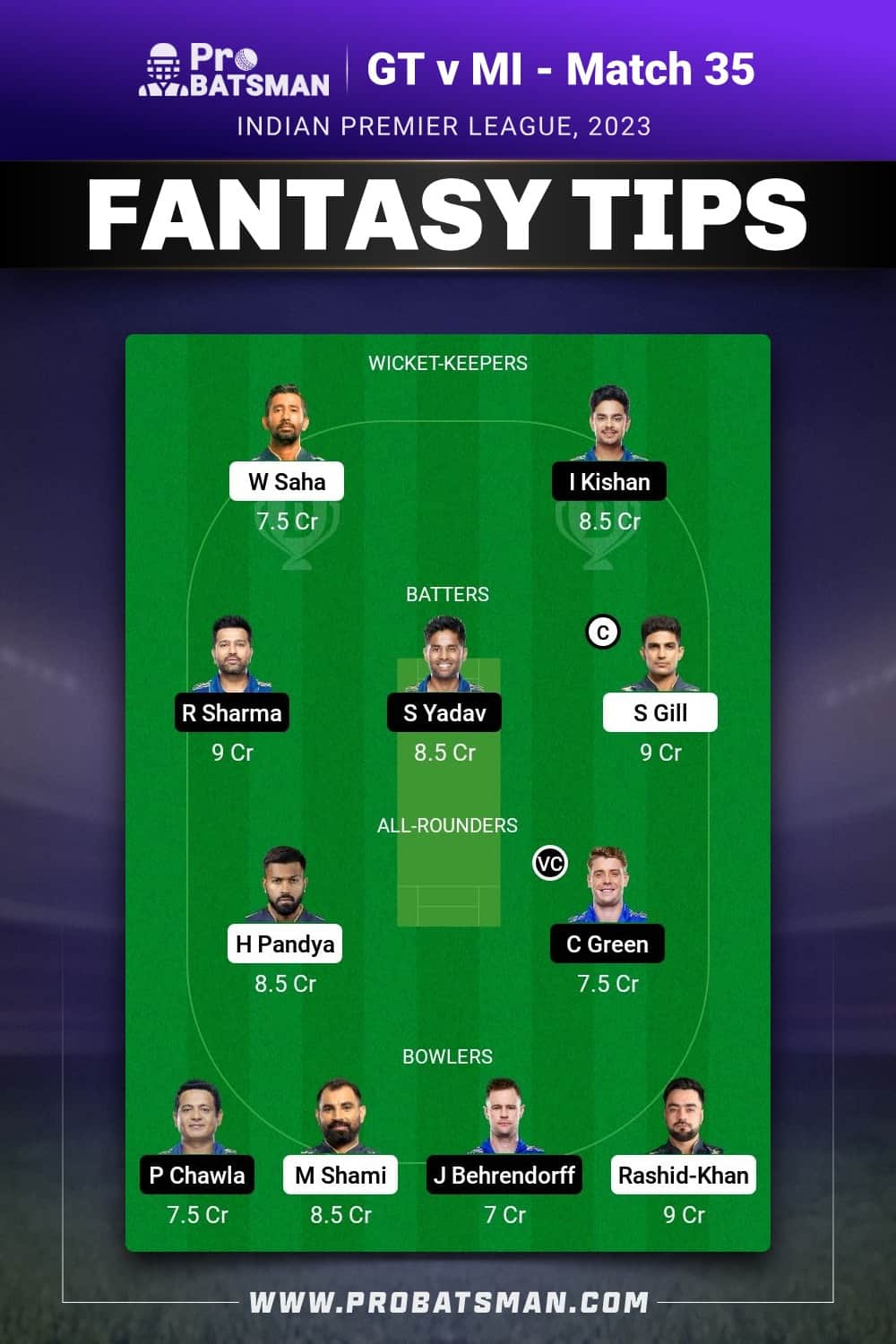 GT vs MI Dream11 Prediction - Fantasy Team 2