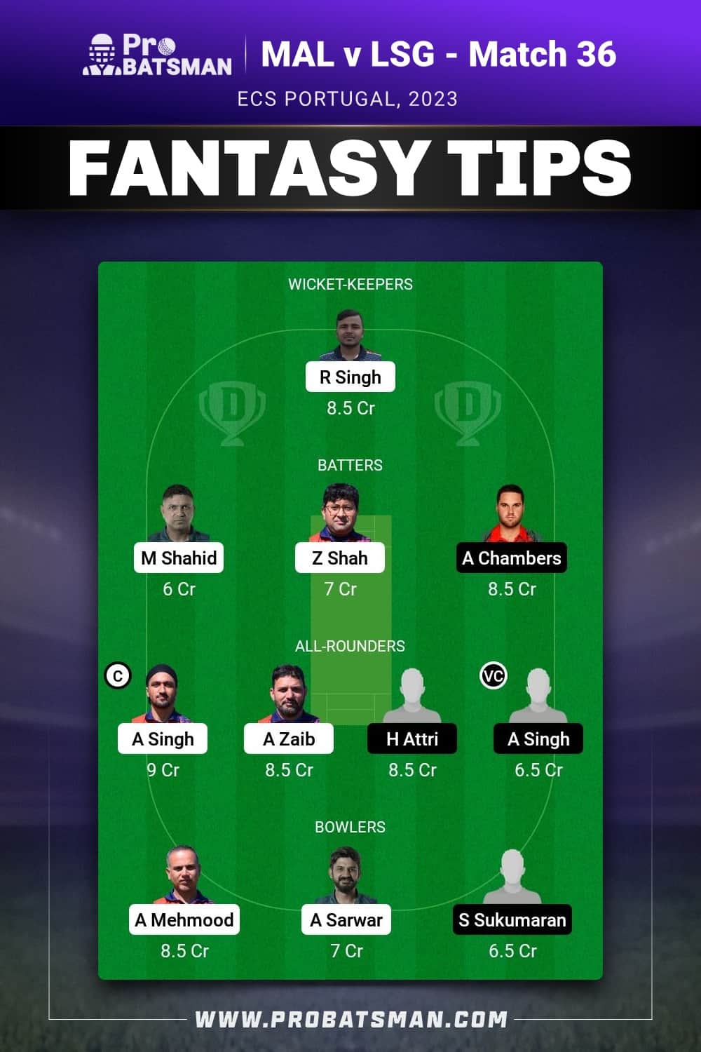 MAL vs LSG Dream11 Prediction - Fantasy Team 1