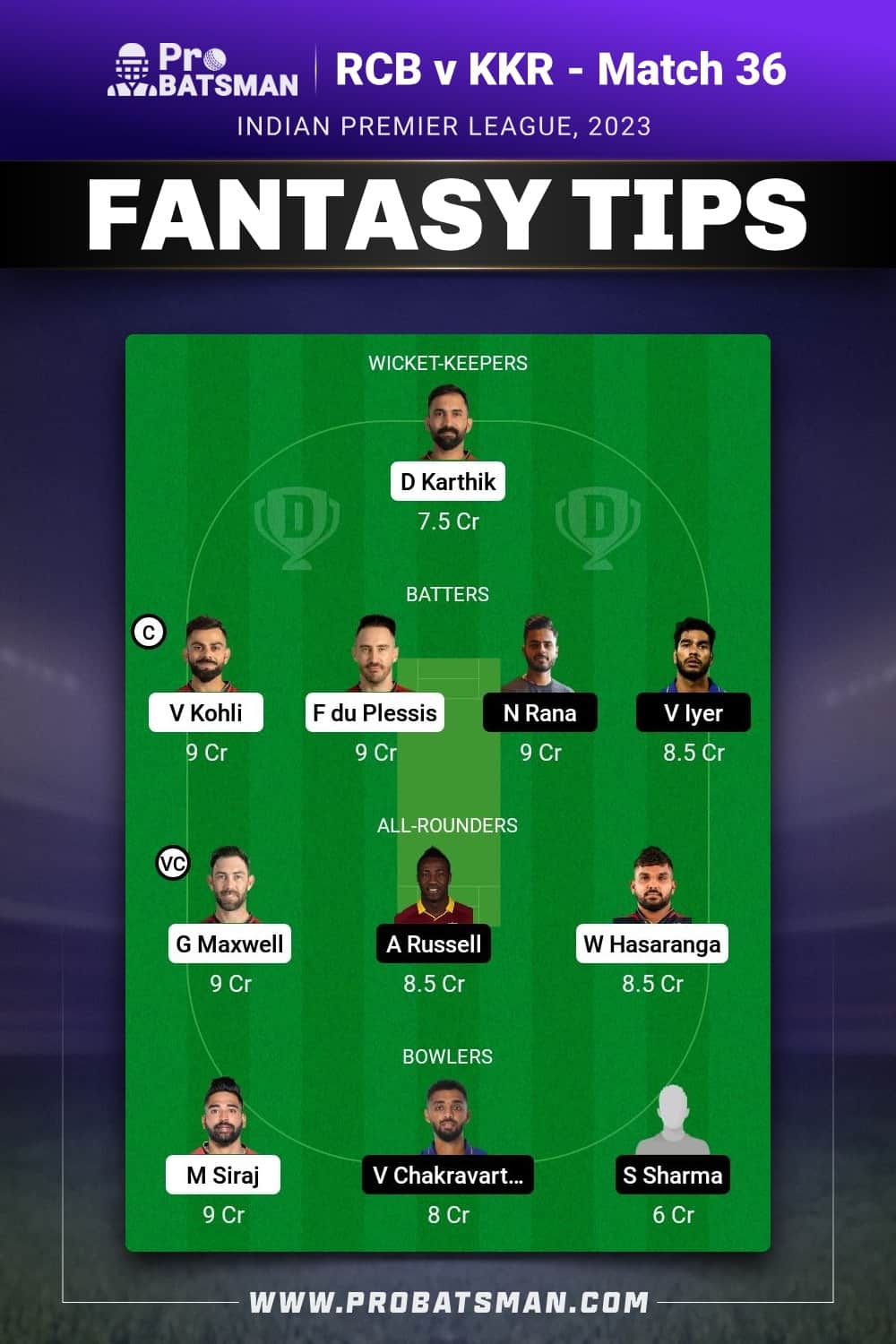 RCB vs KKR Dream11 Prediction - Fantasy Team 2