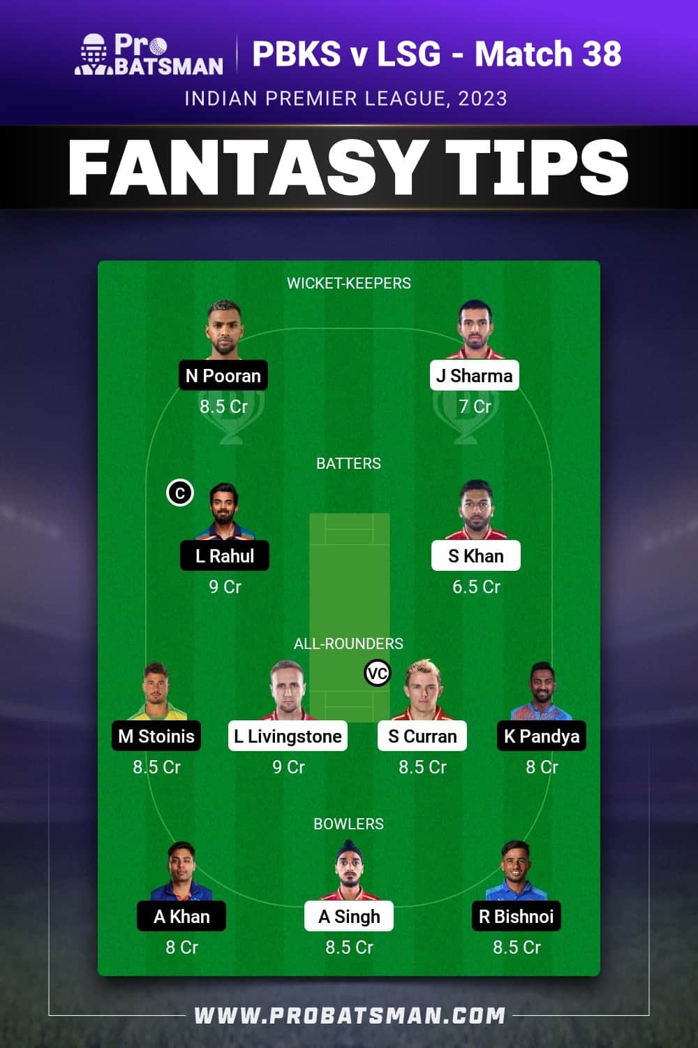 PBKS vs LKN Dream11 Prediction - Fantasy Team 1 PBKS vs LKN Dream11 Prediction - Fantasy Team 1