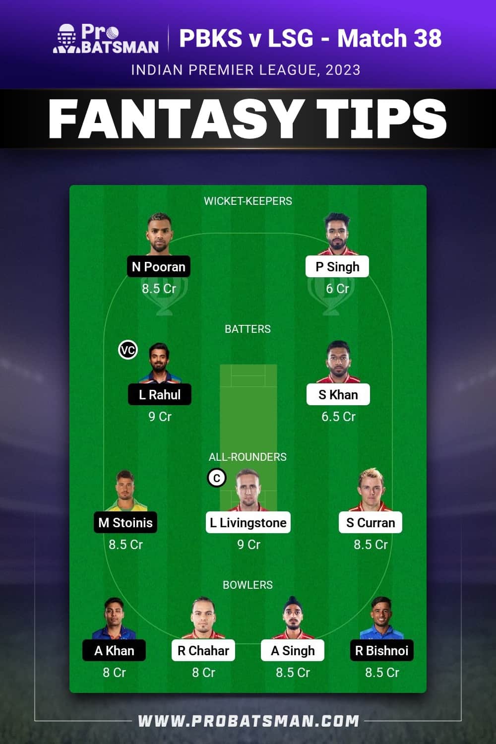 PBKS vs LSG Dream11 Prediction - Fantasy Team 2