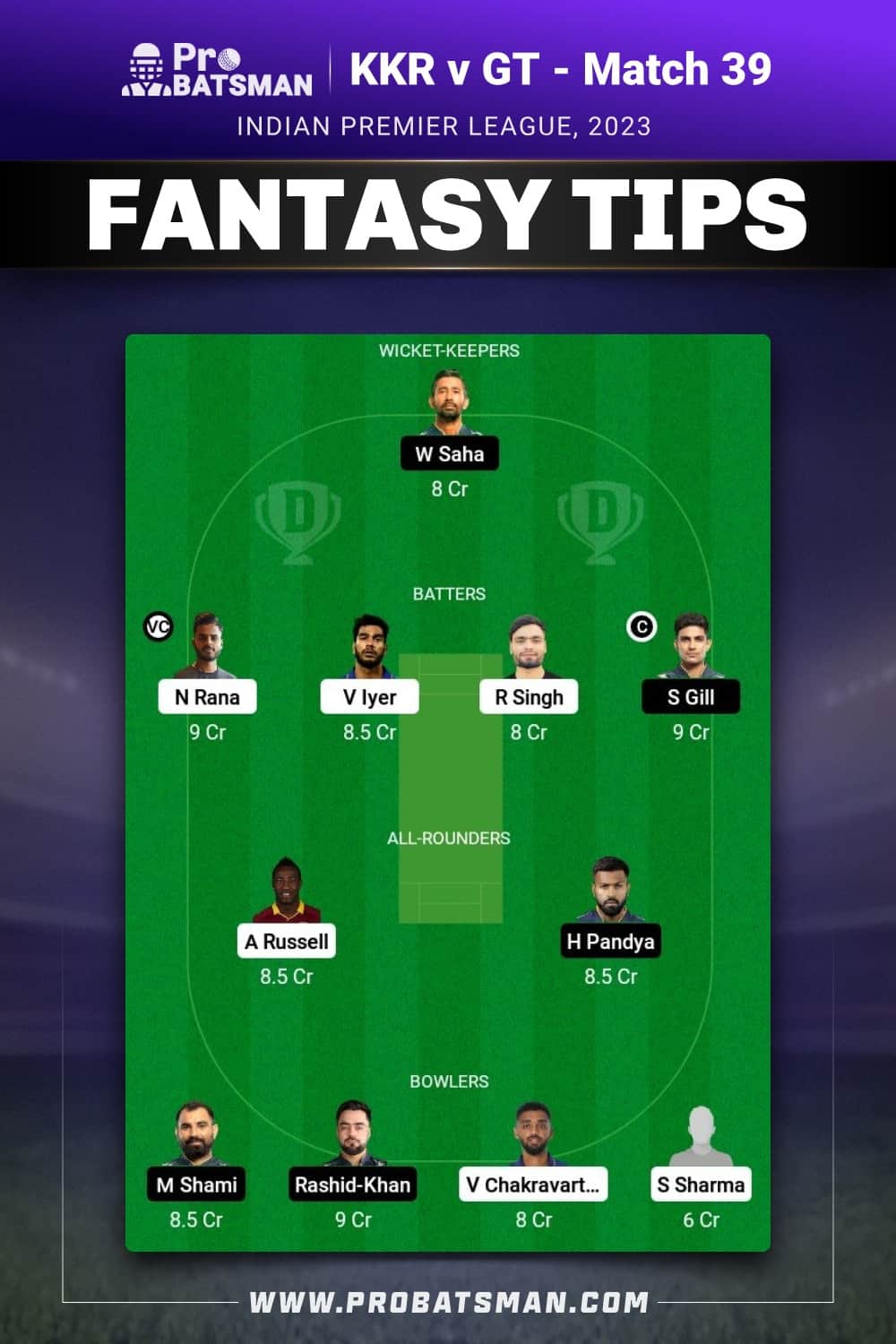 KKR vs GT Dream11 Prediction - Fantasy Team 1