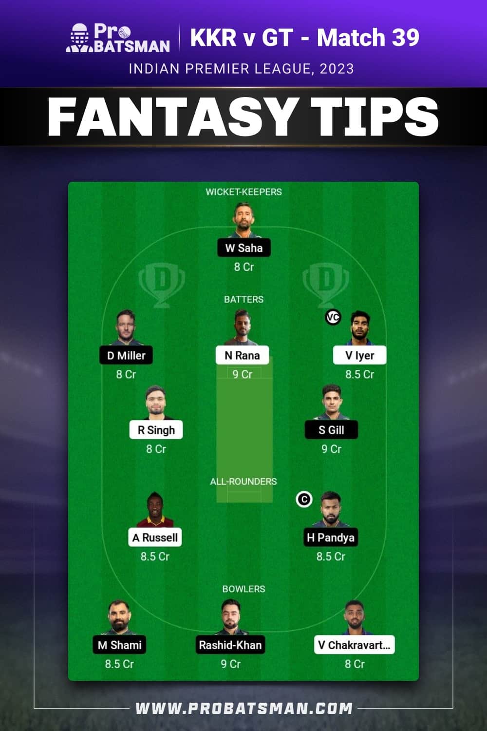 KKR vs GT Dream11 Prediction - Fantasy Team 2