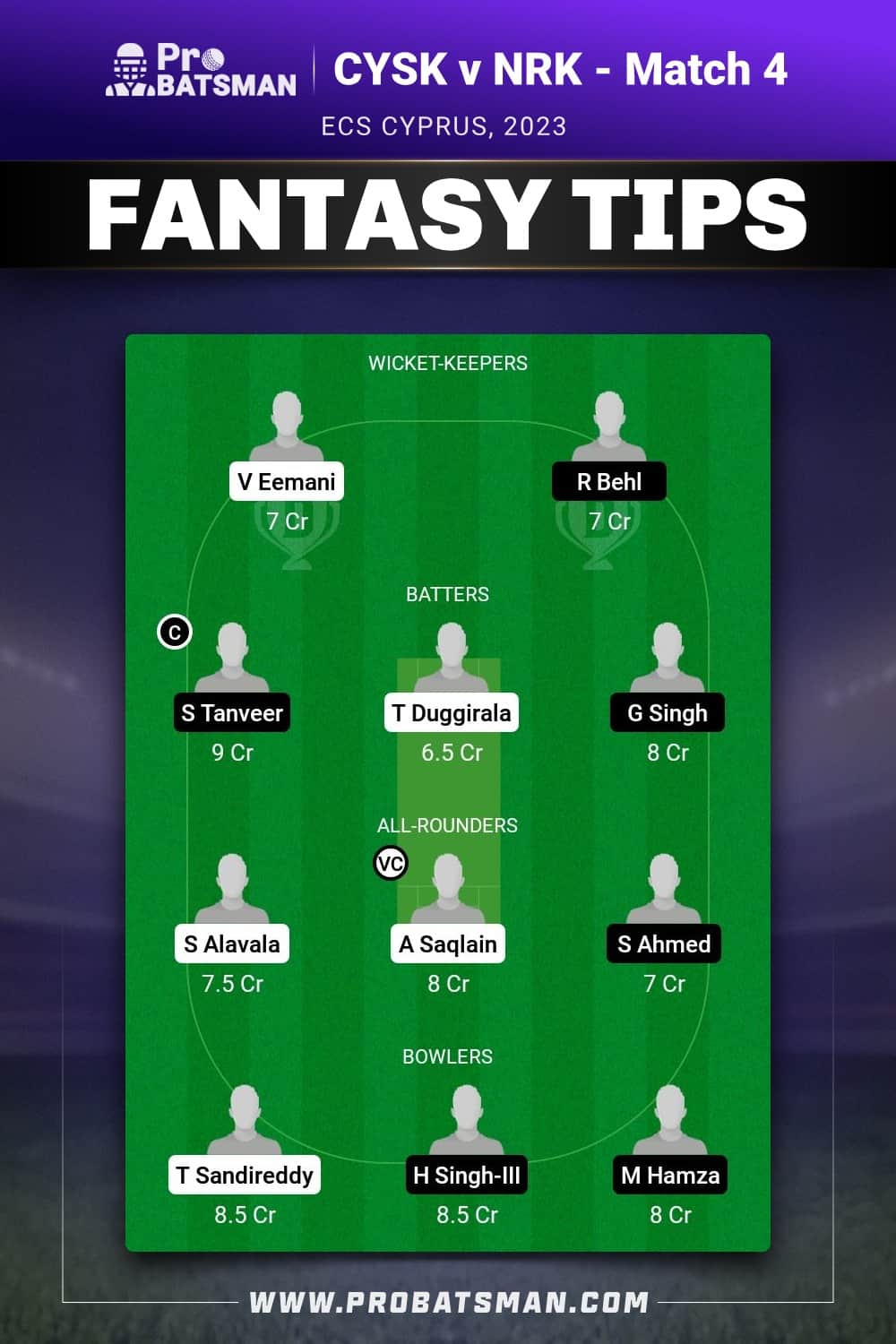 CYSK vs NRK Dream11 Prediction - Fantasy Team 1 CYSK vs NRK Dream11 Prediction - Fantasy Team 1