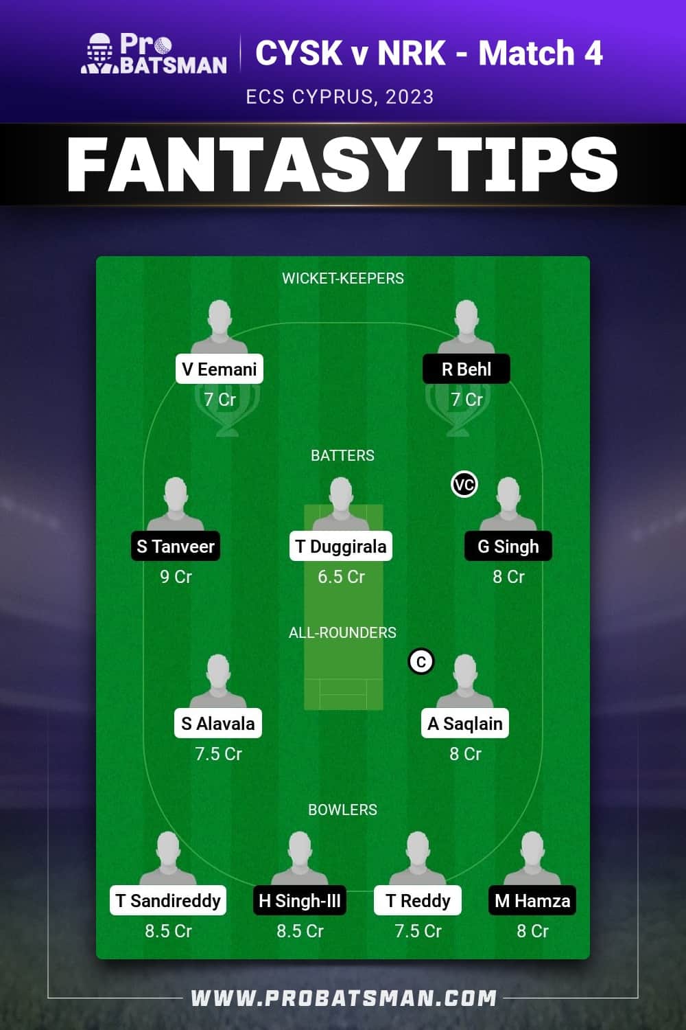 CYSK vs NRK Dream11 Prediction - Fantasy Team 2