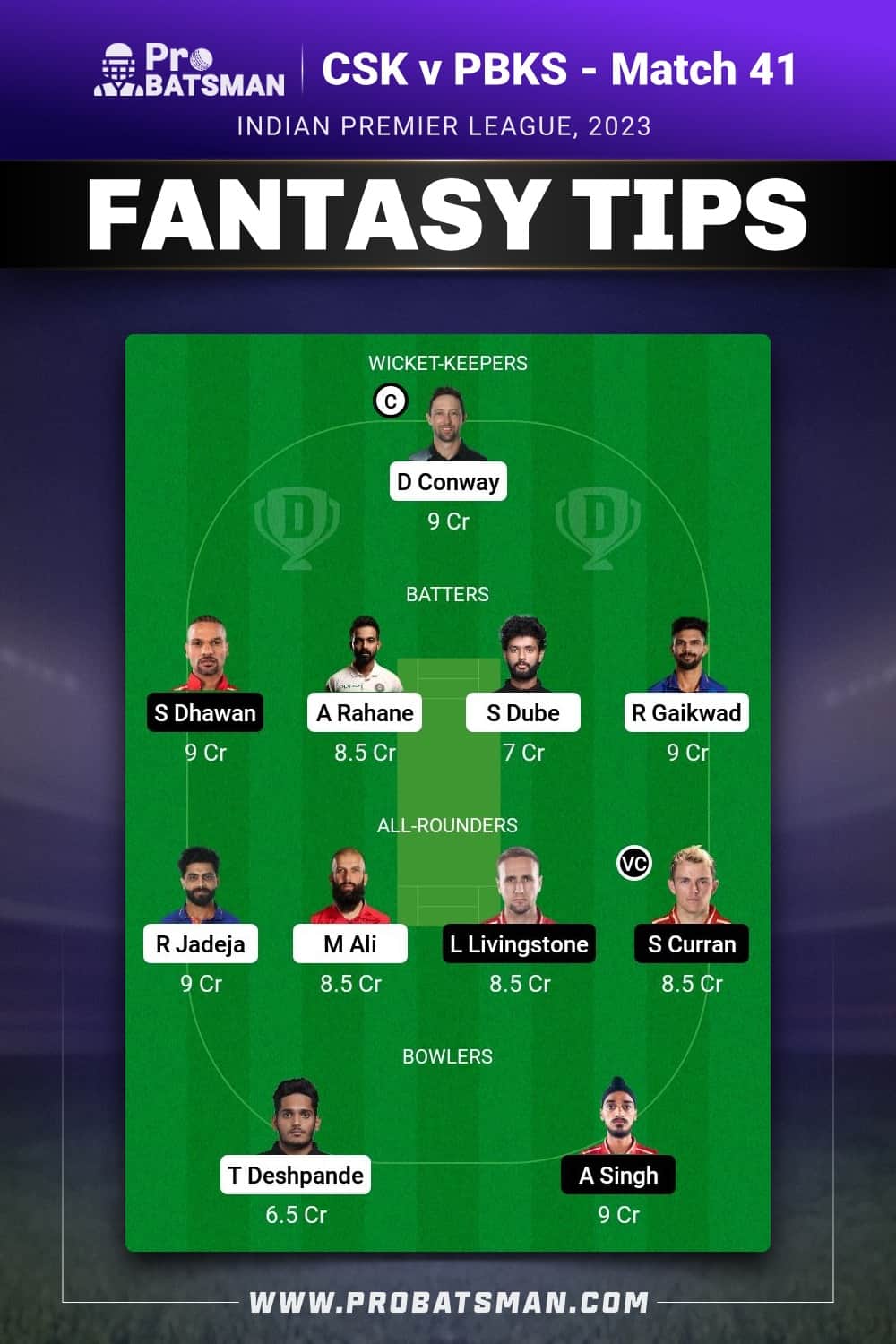 CSK vs PBKS Dream11 Prediction - Fantasy Team 1