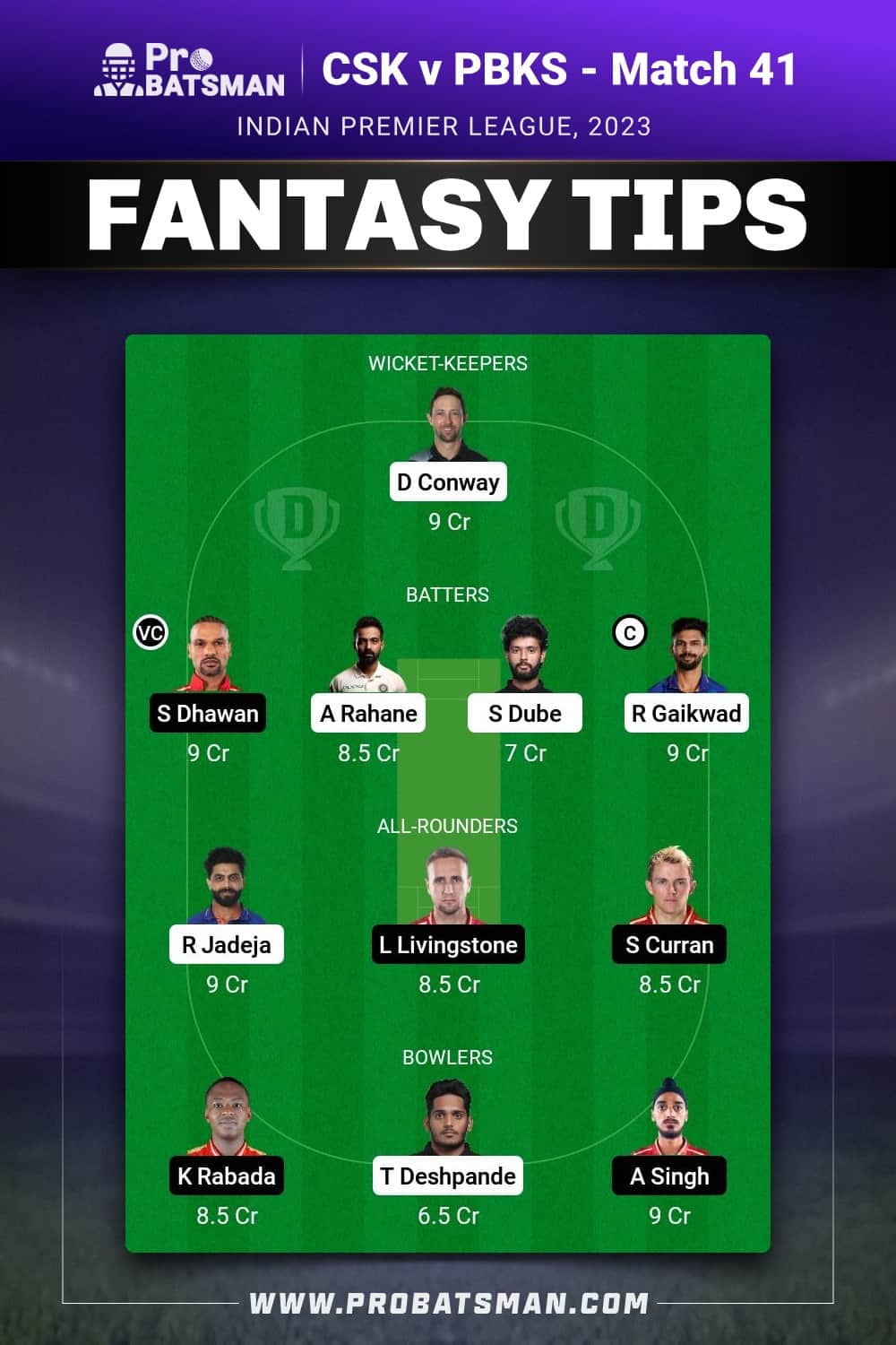 CSK vs PBKS Dream11 Prediction - Fantasy Team 2