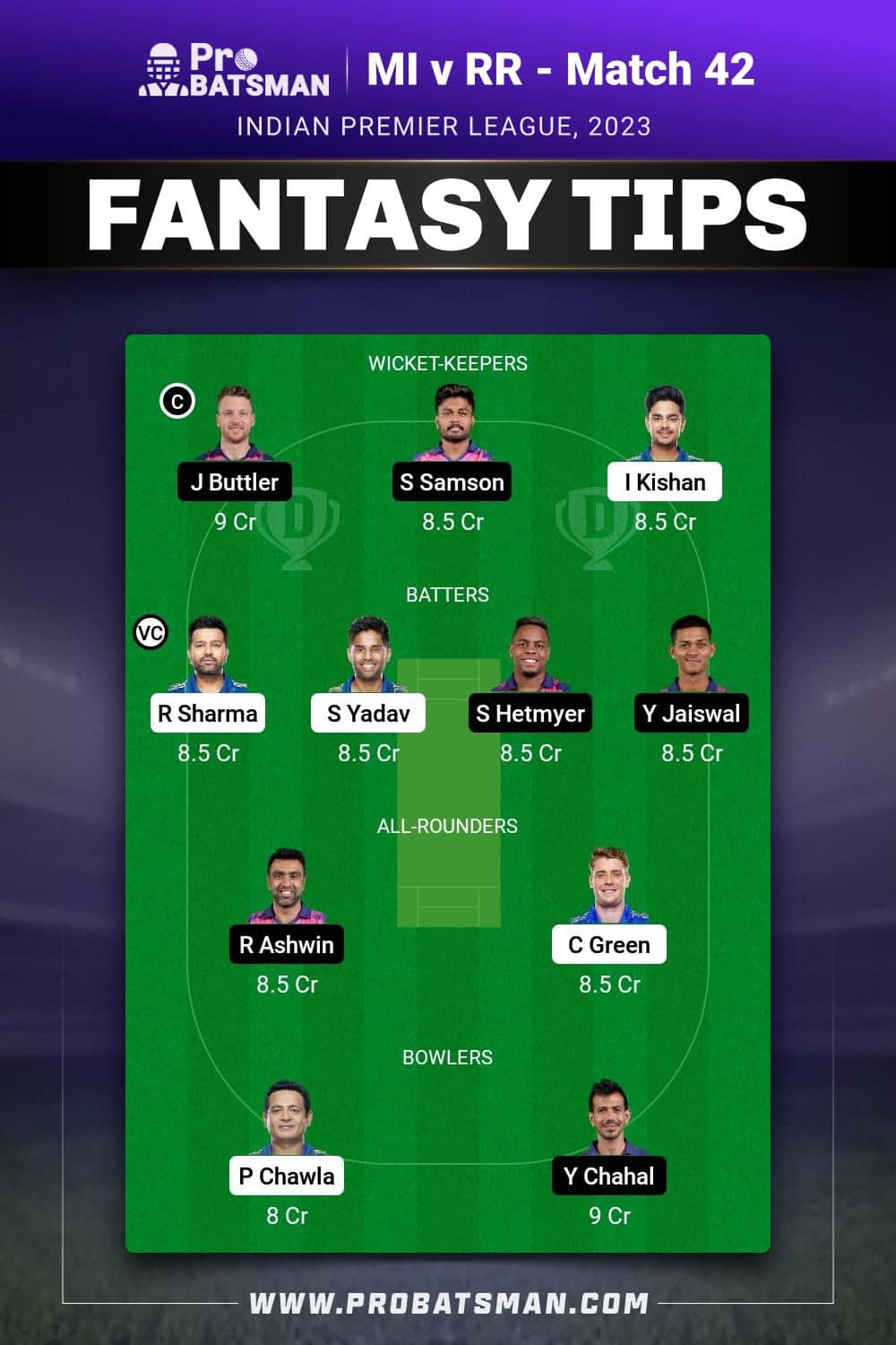 MI vs RR Dream11 Prediction - Fantasy Team 1