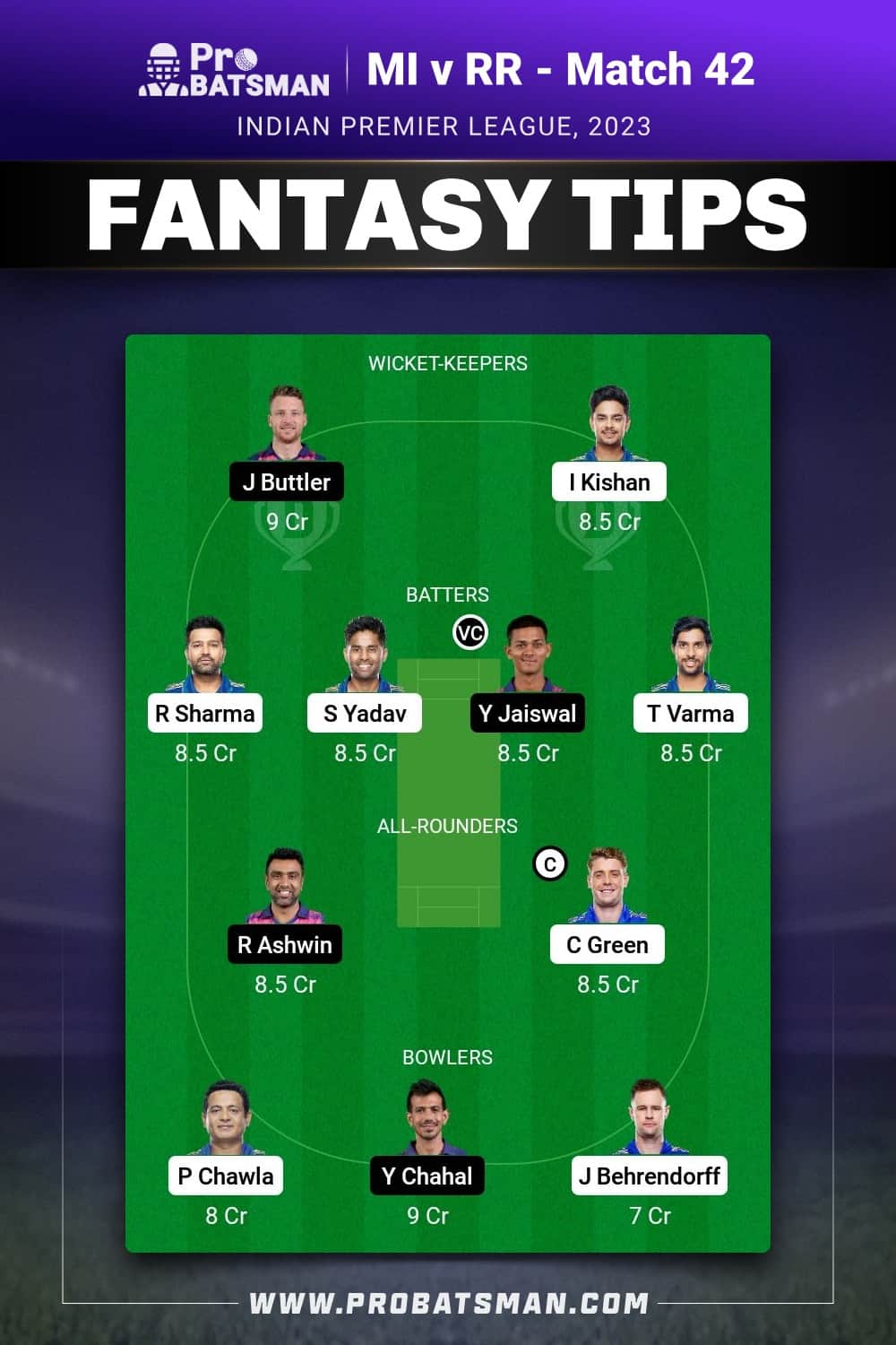 MI vs RR Dream11 Prediction - Fantasy Team 2 MI vs RR Dream11 Prediction - Fantasy Team 2
