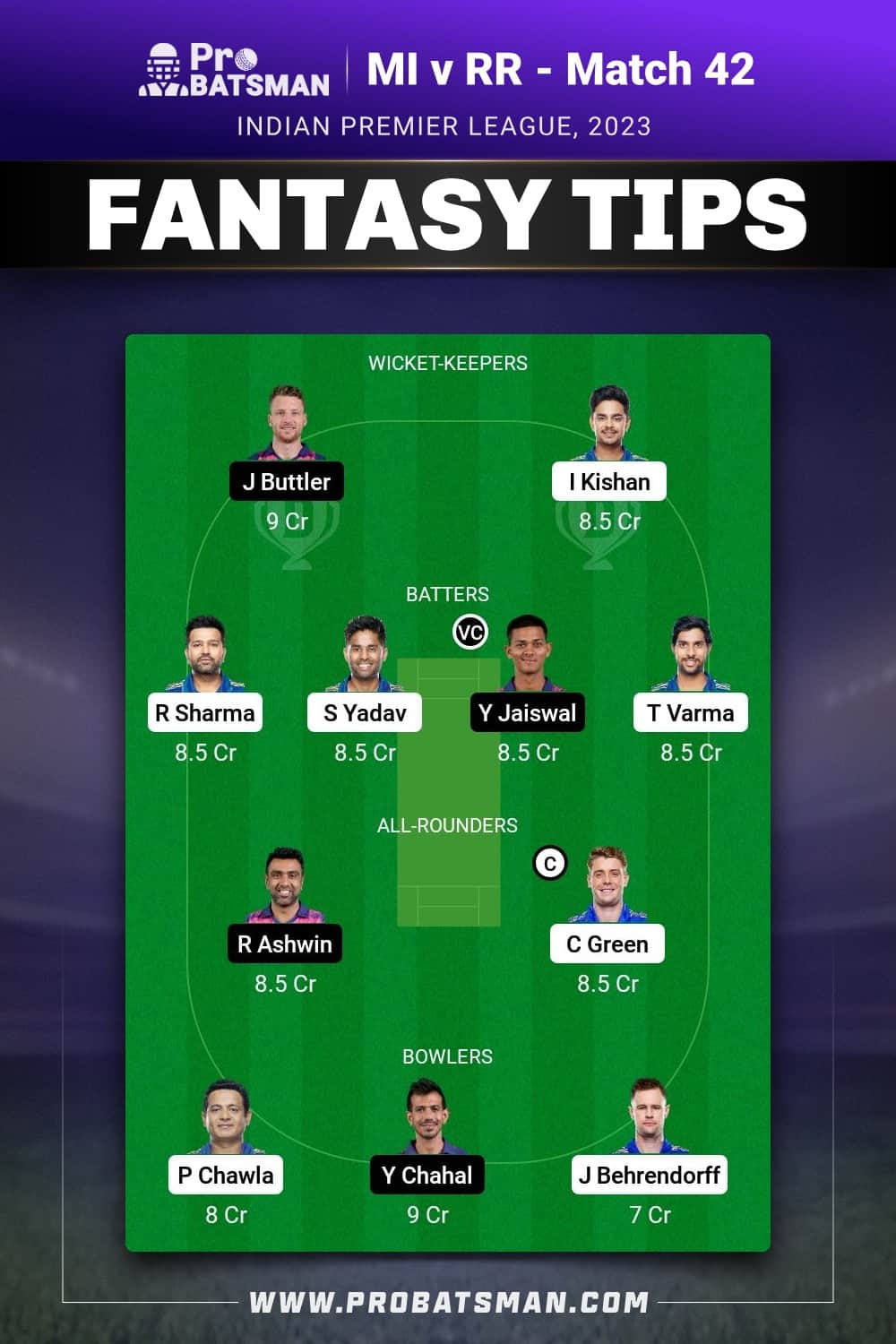 MI vs RR Dream11 Prediction - Fantasy Team 2