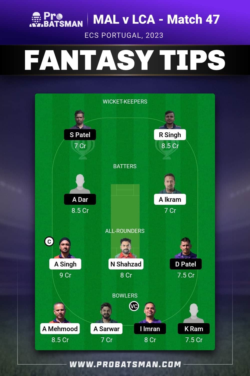 MAL vs LCA Dream11 Prediction - Fantasy Team 1