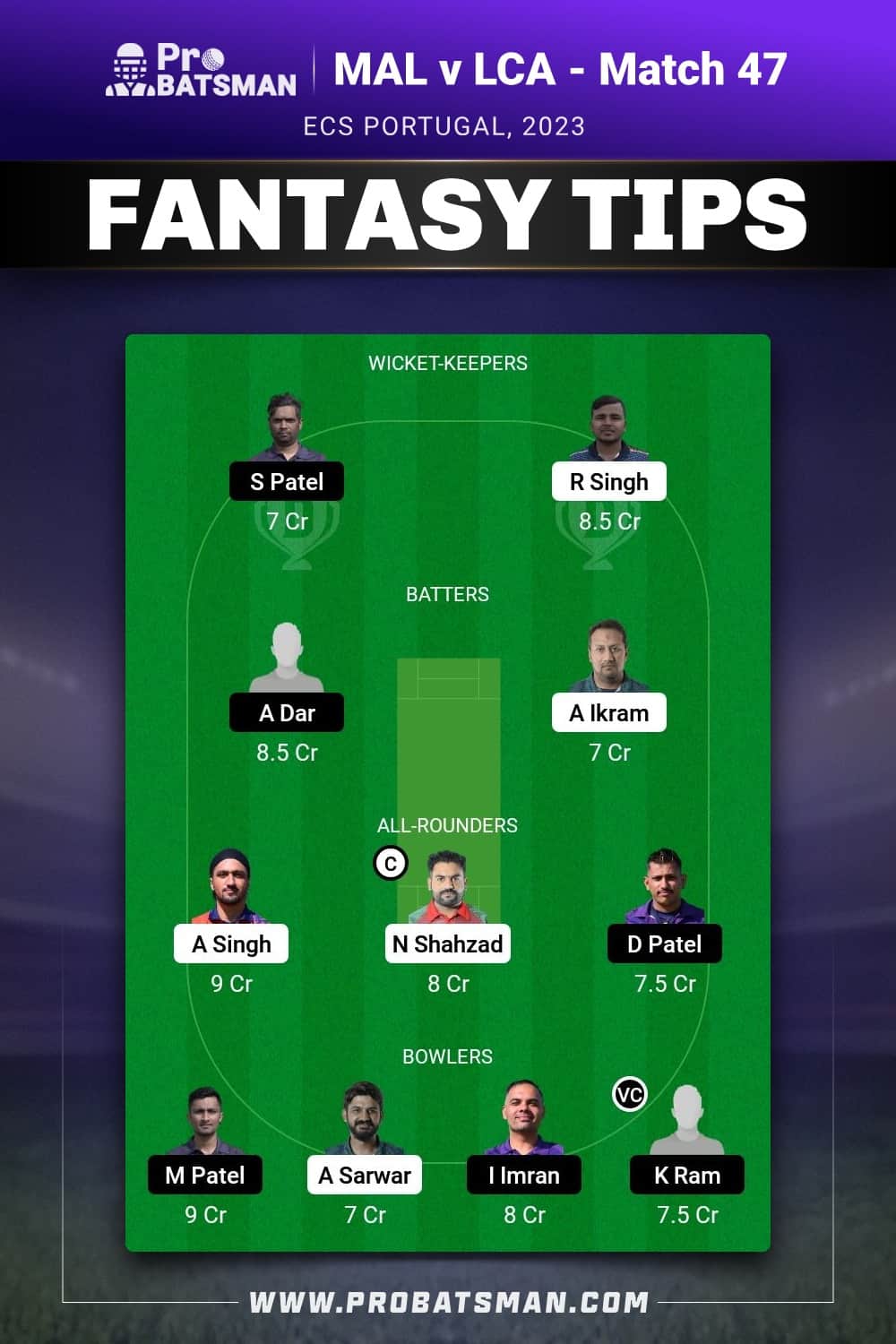 MAL vs LCA Dream11 Prediction - Fantasy Team 2 MAL vs LCA Dream11 Prediction - Fantasy Team 2