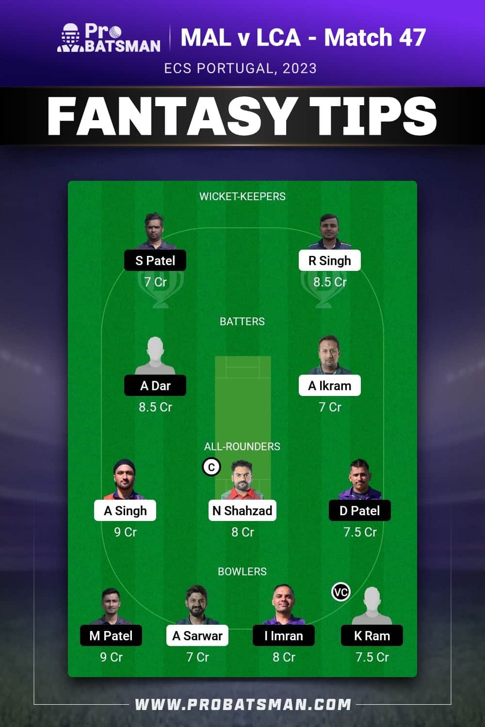 MAL vs LCA Dream11 Prediction - Fantasy Team 2